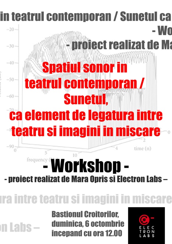 Workshop: Spatiul sonor in teatrul contemporan