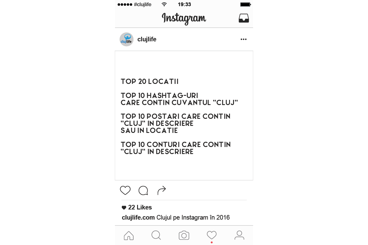 Clujul pe Instagram în 2016